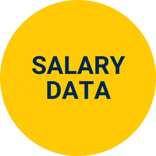 Salary Data